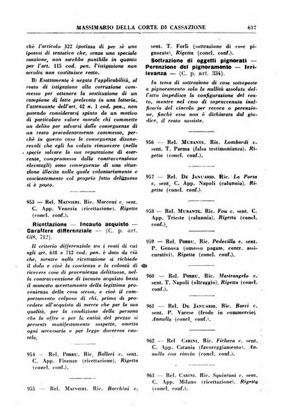 Rivista penale rassegna di dottrina, legislazione, giurisprudenza