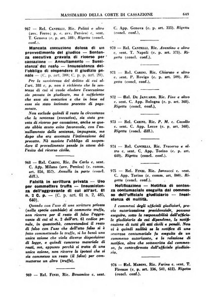 Rivista penale rassegna di dottrina, legislazione, giurisprudenza