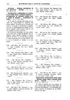 giornale/RML0026759/1942/V.1/00001558