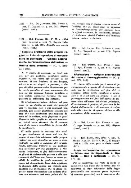 Rivista penale rassegna di dottrina, legislazione, giurisprudenza