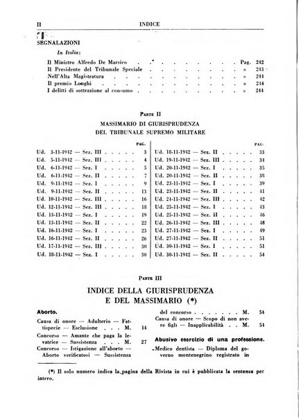 Rivista penale rassegna di dottrina, legislazione, giurisprudenza