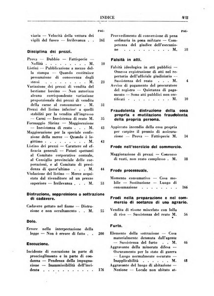 Rivista penale rassegna di dottrina, legislazione, giurisprudenza