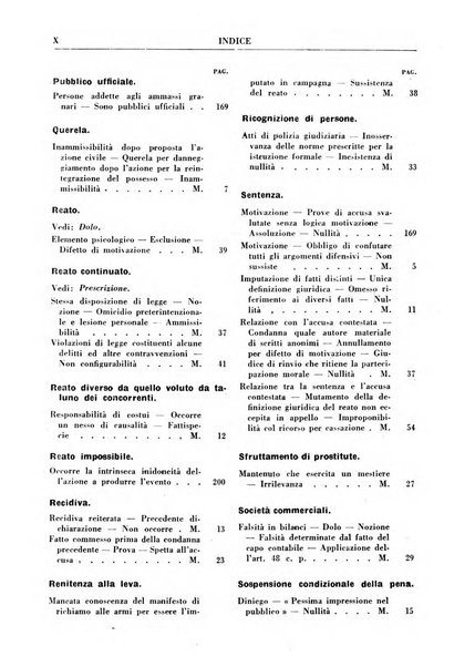 Rivista penale rassegna di dottrina, legislazione, giurisprudenza