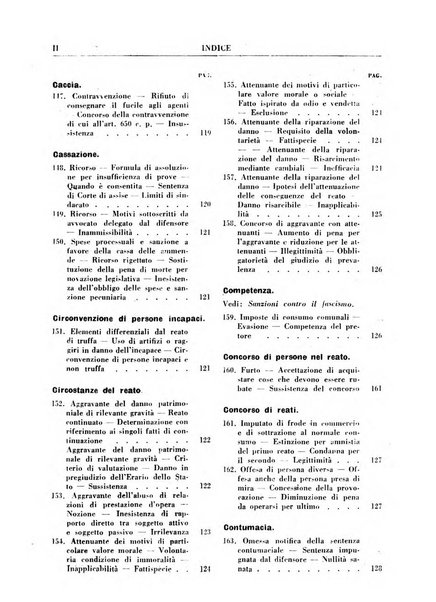 Rivista penale rassegna di dottrina, legislazione, giurisprudenza