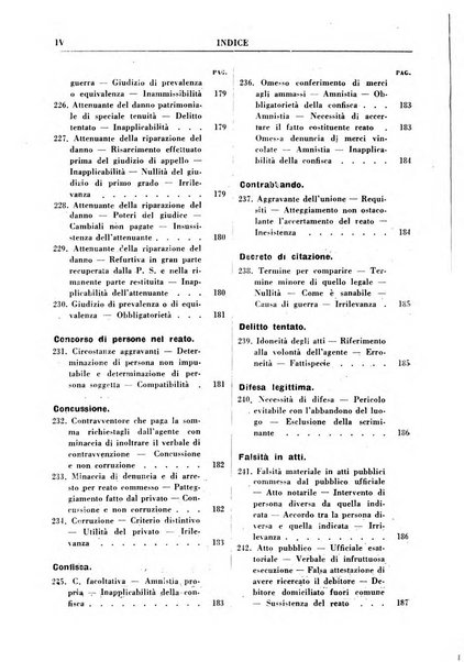 Rivista penale rassegna di dottrina, legislazione, giurisprudenza