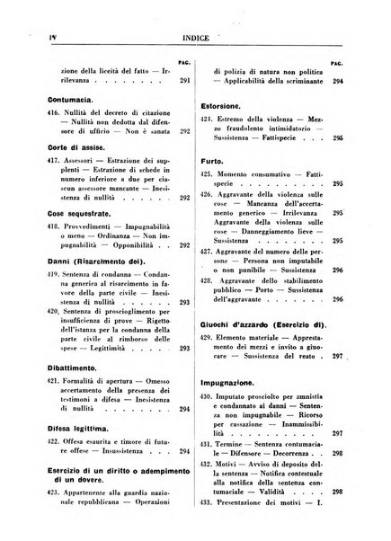 Rivista penale rassegna di dottrina, legislazione, giurisprudenza