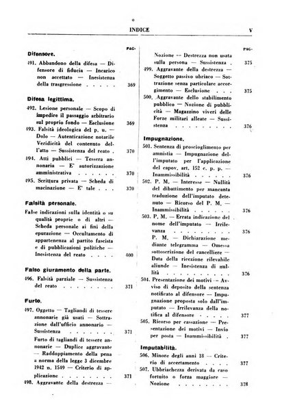 Rivista penale rassegna di dottrina, legislazione, giurisprudenza