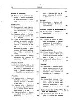 giornale/RML0026759/1945/unico/00000294