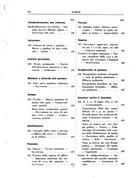 Rivista penale rassegna di dottrina, legislazione, giurisprudenza