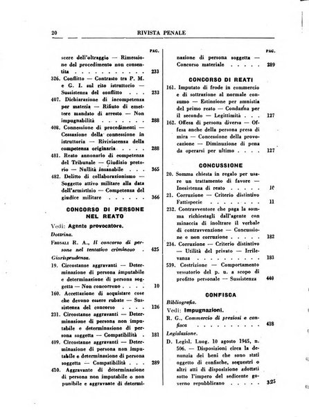 Rivista penale rassegna di dottrina, legislazione, giurisprudenza