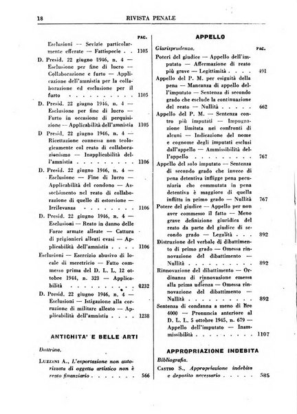 Rivista penale rassegna di dottrina, legislazione, giurisprudenza