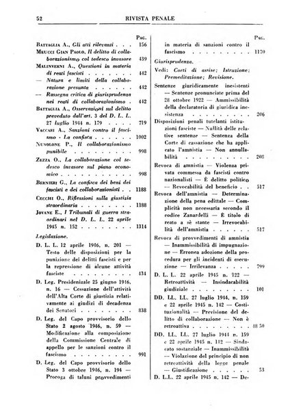 Rivista penale rassegna di dottrina, legislazione, giurisprudenza