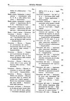 giornale/RML0026759/1946/unico/00000064