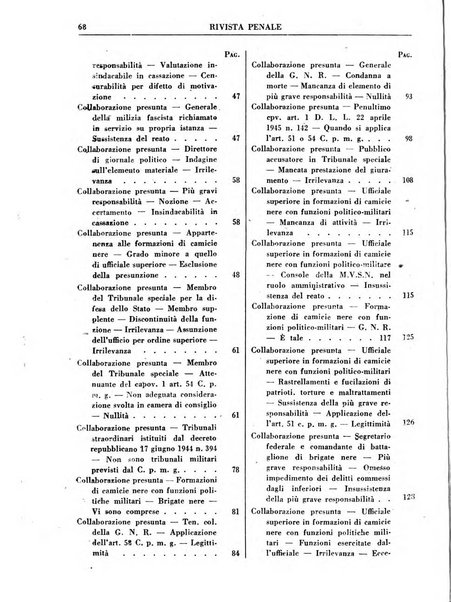 Rivista penale rassegna di dottrina, legislazione, giurisprudenza