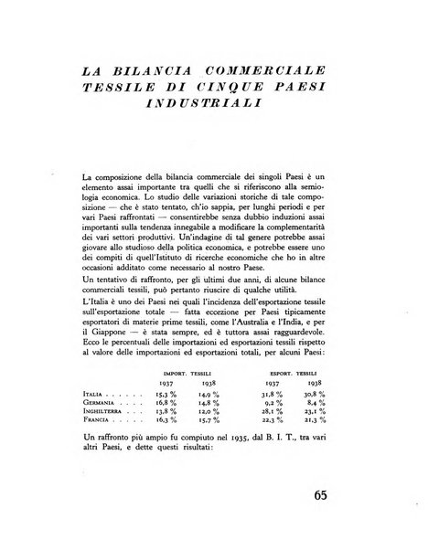 Tempo di Mussolini sintesi mensile di storia, studi politici, azione fascista: organo ufficiale del Centro milanese per lo studio del problema e braico