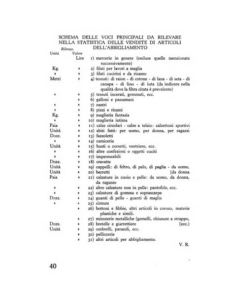 Tempo di Mussolini sintesi mensile di storia, studi politici, azione fascista: organo ufficiale del Centro milanese per lo studio del problema e braico