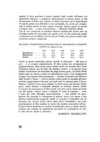 giornale/RML0026817/1939/unico/00000500