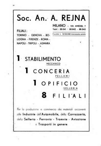 Tempo di Mussolini sintesi mensile di storia, studi politici, azione fascista: organo ufficiale del Centro milanese per lo studio del problema e braico