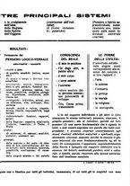 giornale/RML0026817/1941-1942/unico/00000093