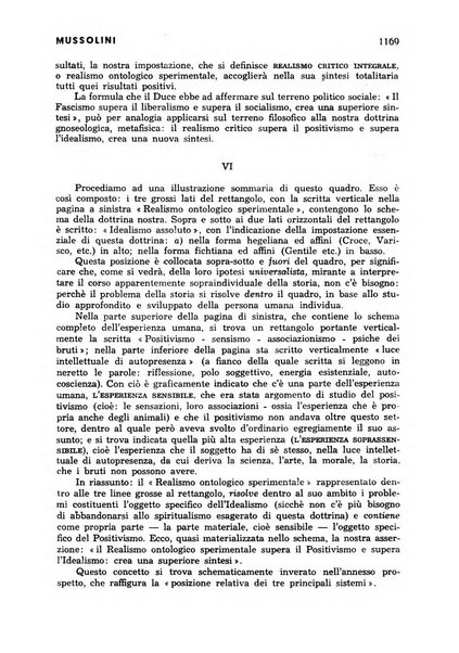 Tempo di Mussolini sintesi mensile di storia, studi politici, azione fascista: organo ufficiale del Centro milanese per lo studio del problema e braico