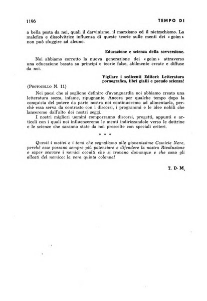 Tempo di Mussolini sintesi mensile di storia, studi politici, azione fascista: organo ufficiale del Centro milanese per lo studio del problema e braico