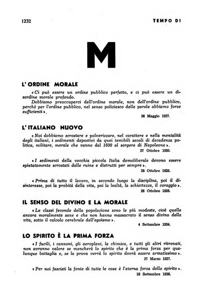 Tempo di Mussolini sintesi mensile di storia, studi politici, azione fascista: organo ufficiale del Centro milanese per lo studio del problema e braico