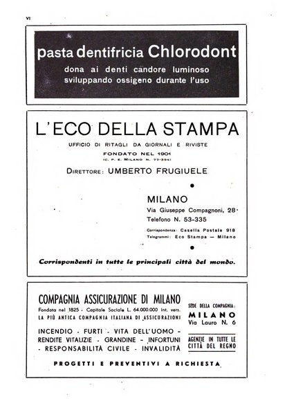 Tempo di Mussolini sintesi mensile di storia, studi politici, azione fascista: organo ufficiale del Centro milanese per lo studio del problema e braico