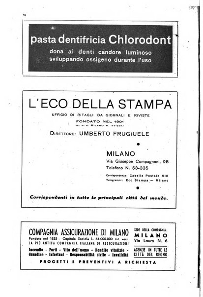 Tempo di Mussolini sintesi mensile di storia, studi politici, azione fascista: organo ufficiale del Centro milanese per lo studio del problema e braico