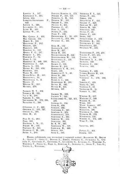 La clinica ostetrica e ginecologica rivista mensile per i medici pratici