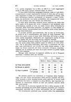 giornale/RML0026838/1939/unico/00000420