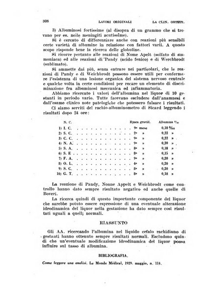 La clinica ostetrica e ginecologica rivista mensile per i medici pratici