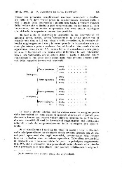 La clinica ostetrica e ginecologica rivista mensile per i medici pratici