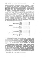 giornale/RML0026838/1942/unico/00000431