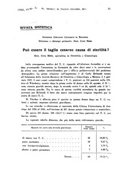 La clinica ostetrica e ginecologica rivista mensile per i medici pratici