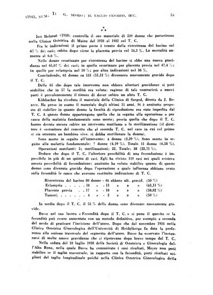 La clinica ostetrica e ginecologica rivista mensile per i medici pratici