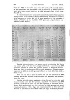 giornale/RML0026838/1943/unico/00000200