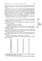 giornale/RML0026838/1943/unico/00000341