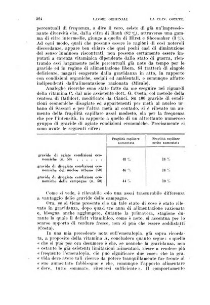 La clinica ostetrica e ginecologica rivista mensile per i medici pratici