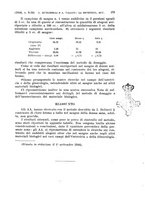 giornale/RML0026838/1946/unico/00000209