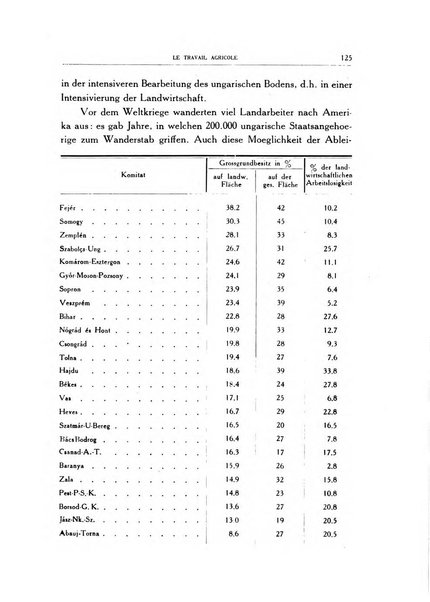 Le travail agricole revue internationale = international review = internationale zeitscrft [sic] = revista internacional