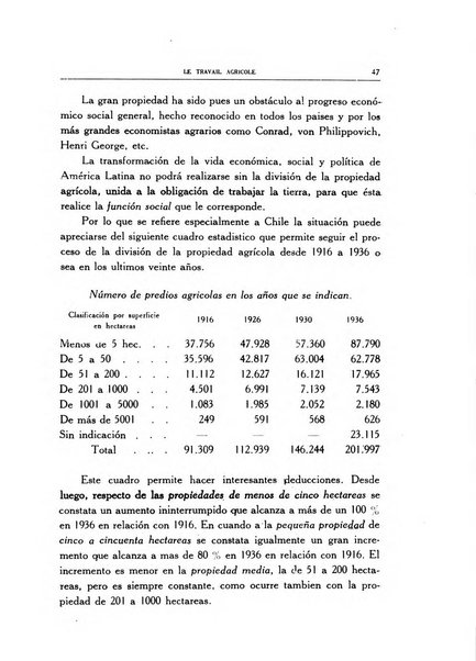 Le travail agricole revue internationale = international review = internationale zeitscrft [sic] = revista internacional