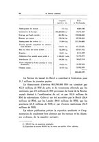 giornale/RML0026886/1939/unico/00000366