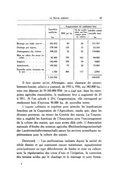 Le travail agricole revue internationale = international review = internationale zeitscrft [sic] = revista internacional