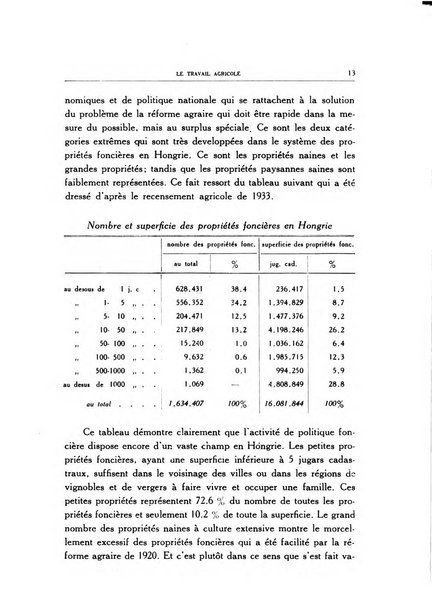 Le travail agricole revue internationale = international review = internationale zeitscrft [sic] = revista internacional