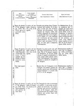 giornale/RML0026996/1895/v.5/00000076