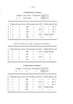 giornale/RML0026996/1895/v.5/00000085