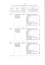 giornale/RML0026996/1898/v.8/00000020