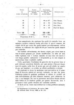 giornale/RML0026996/1901/v.11/00000052