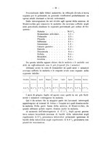 giornale/RML0026996/1902/v.12/00000046