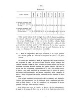giornale/RML0026996/1902/v.12/00000092